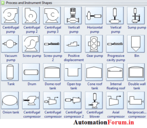 P & ID common symbols, How to read a P&ID. | Instrumentation and