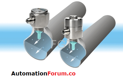 Thermal Dispersion Flow Switch Working Principle | Instrumentation and