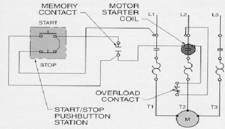 Interpretation Of Circuit And Wiring Diagrams