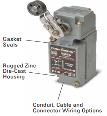 What is a limit switch and how does it work? | Instrumentation and