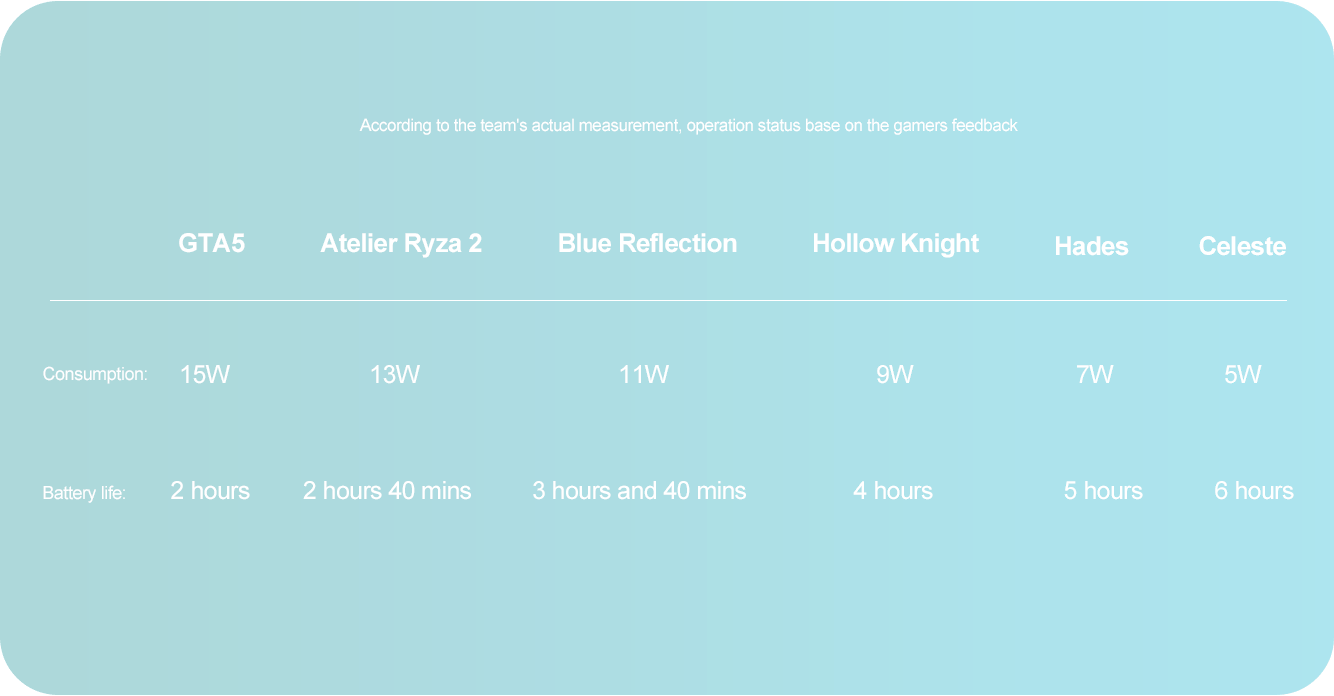 AYANEO NEXT Pro - AYANEO