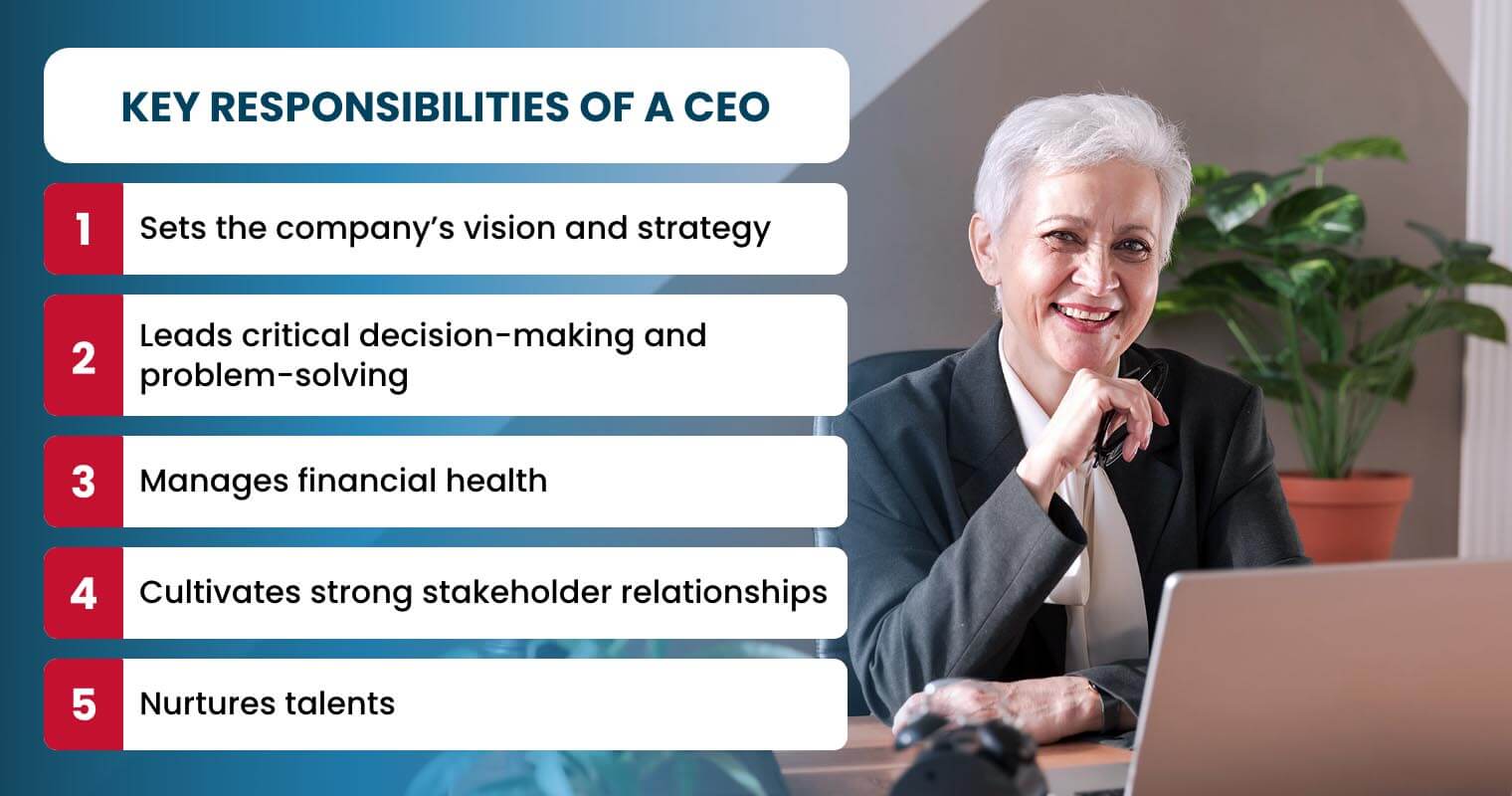 Executive Chairman vs CEO What's the Difference Convene
