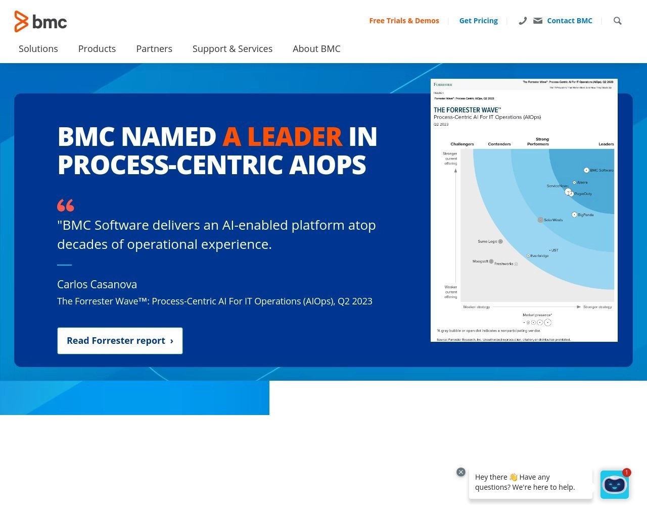 ControlM Traffic Analytics & Market Insights