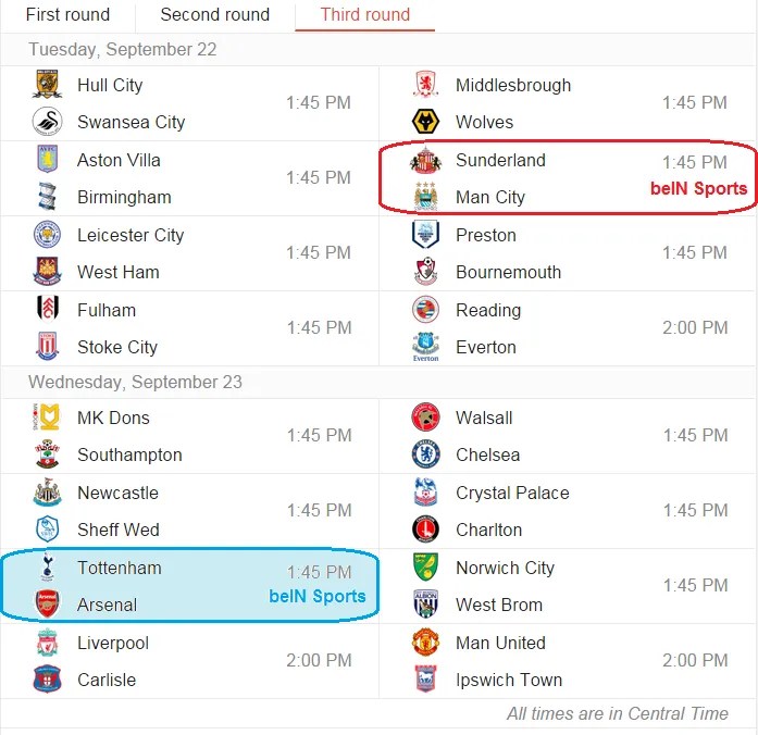 Barstool’s Glorified Guide to the Capital One Cup Barstool Sports