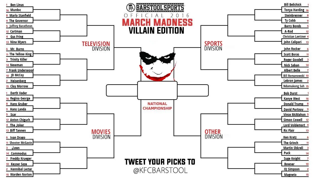 Breaking Down The Tournament of Villains First Round Barstool Sports