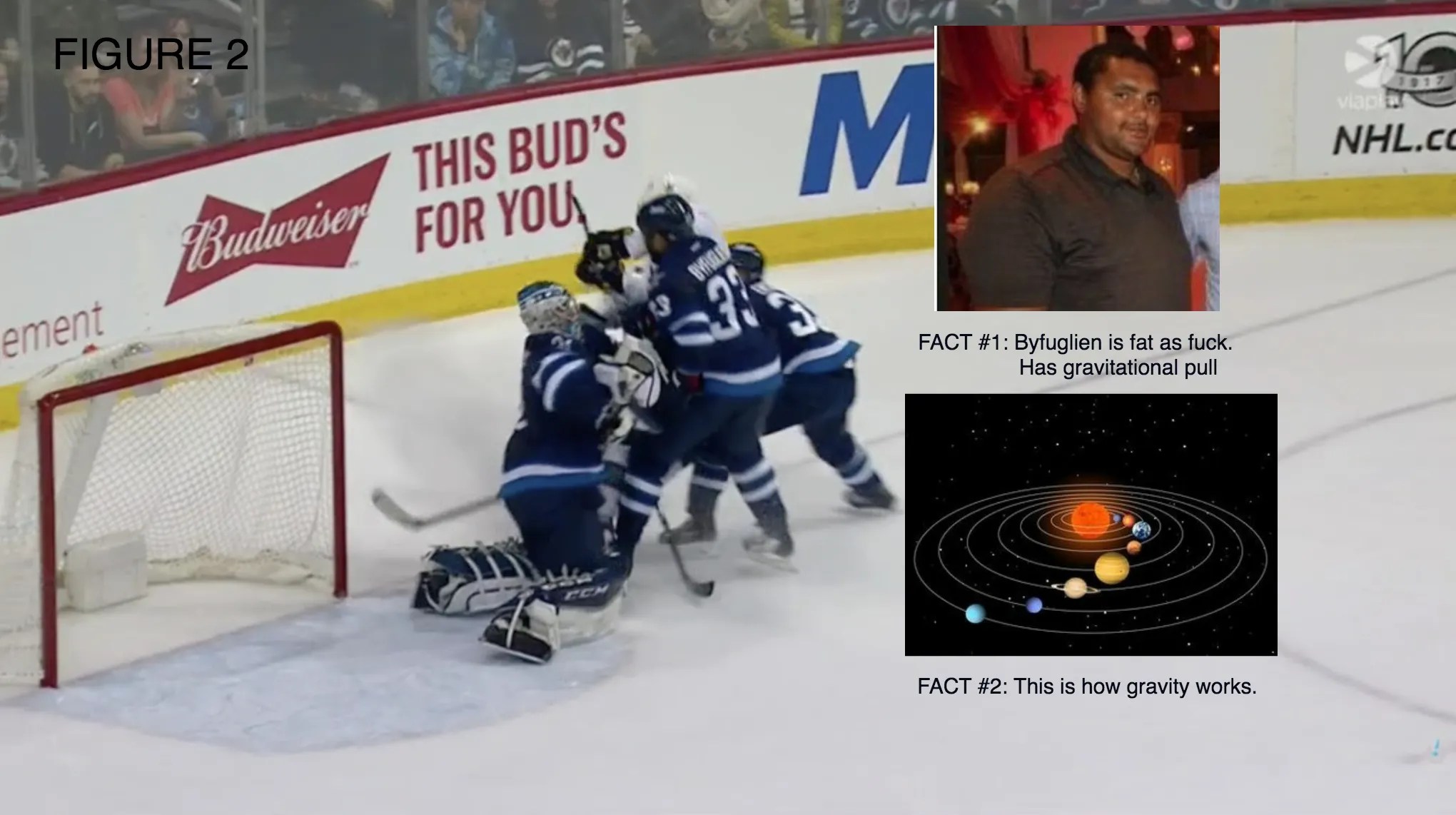 Dustin Byfuglien's 3 For 1 Hit Presented By Jordie's Sports Science