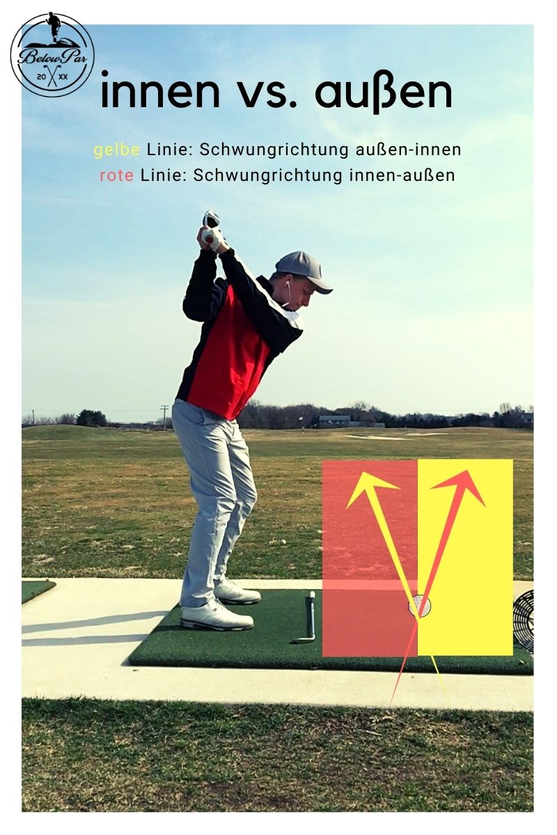 Der perfekte Golfschwung Bieg' krumme Ballflüge gerade