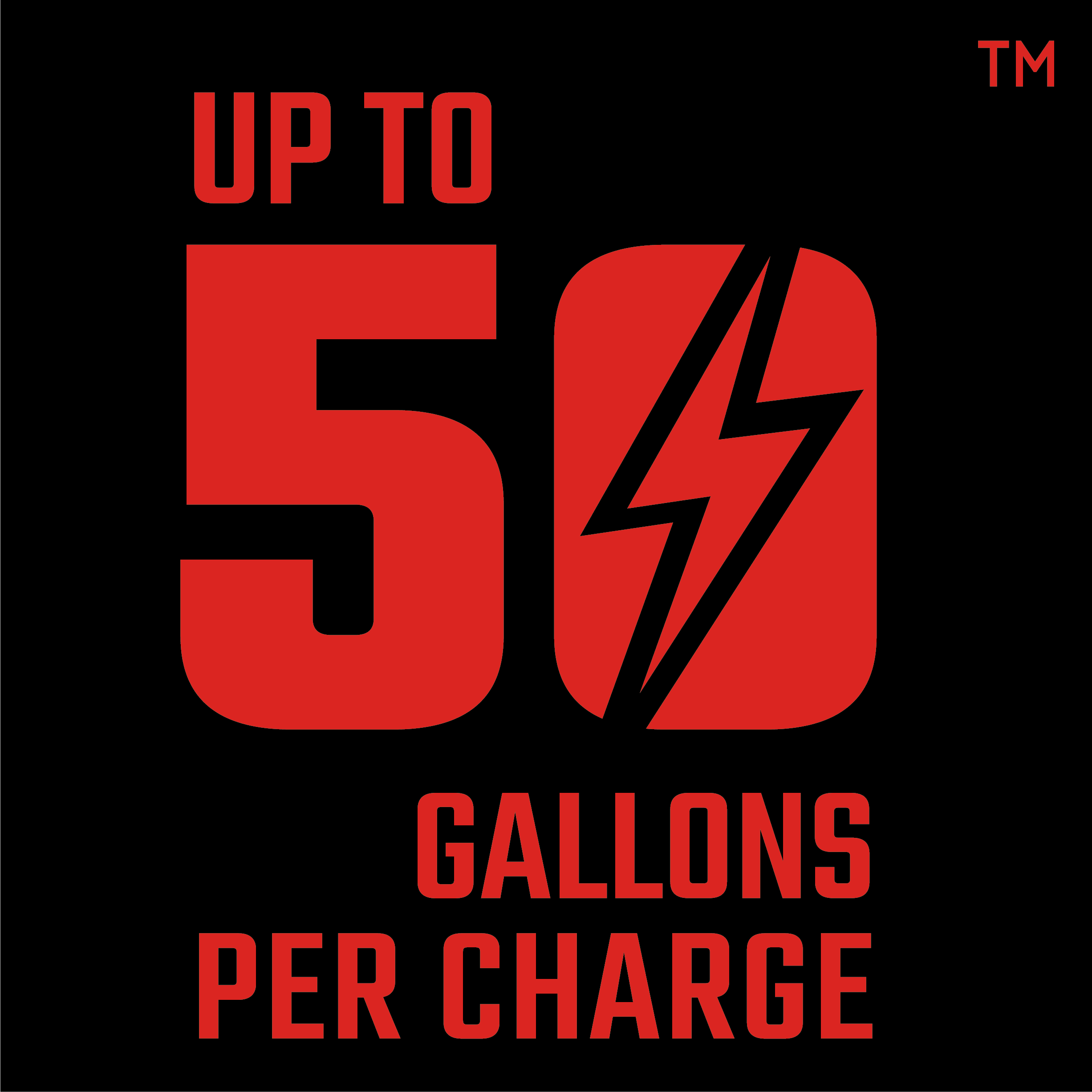 CRAFTSMAN 190682 4Gallon Plastic 20volt Battery Powered Backpack