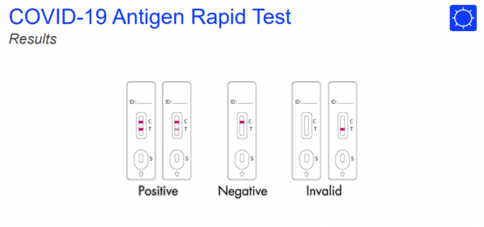 New MEDOMICS Antígeno Test Covid19 for Sale - $7 item# 1639527| Bimedis