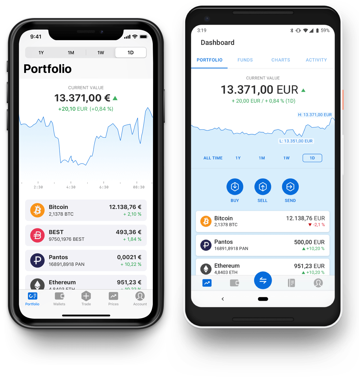 Bitpanda Apps for Android and iOS Fast, secure and reliable