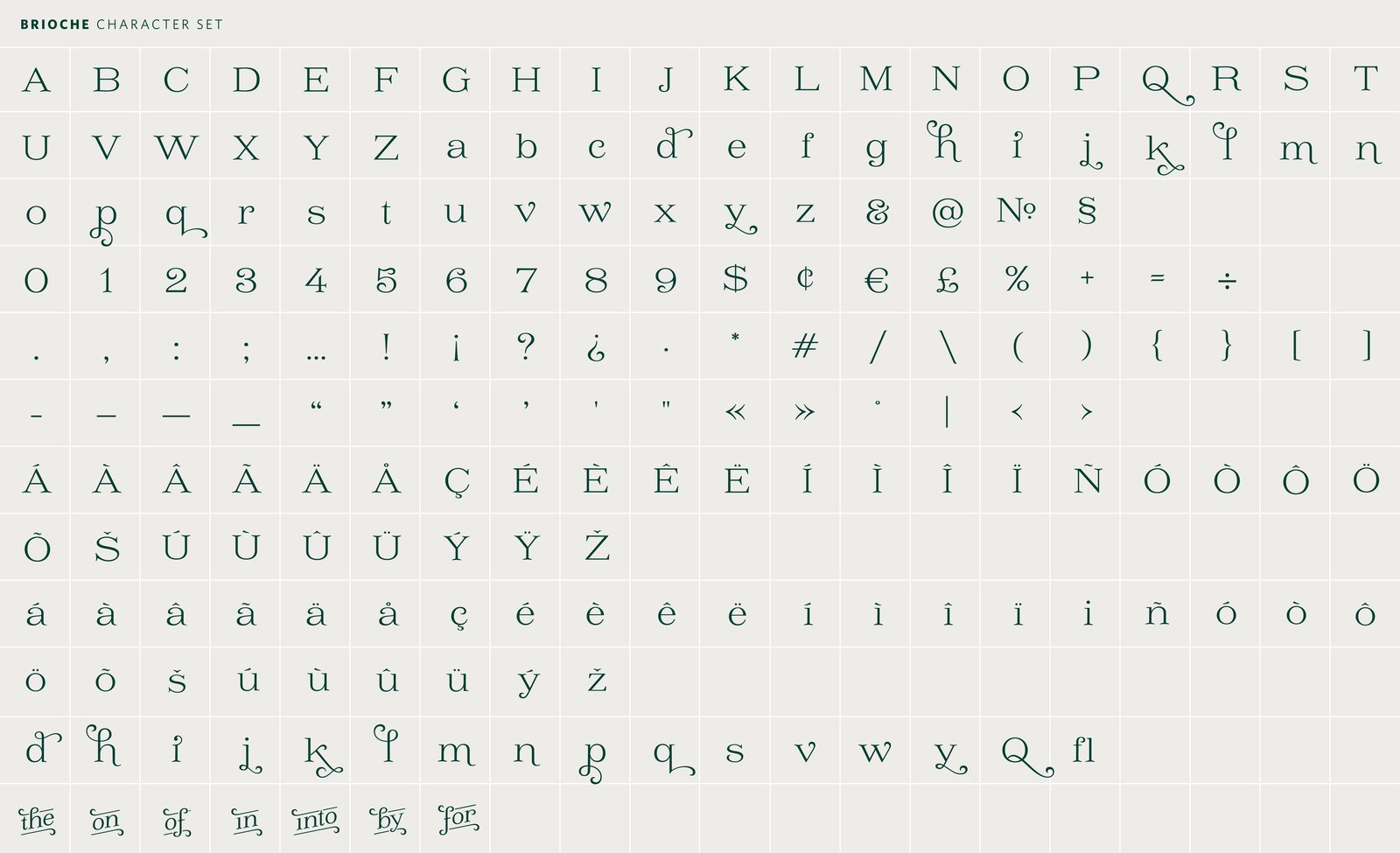 How to Pronounce Brioche A Complete Guide Bitter Sweet Indy