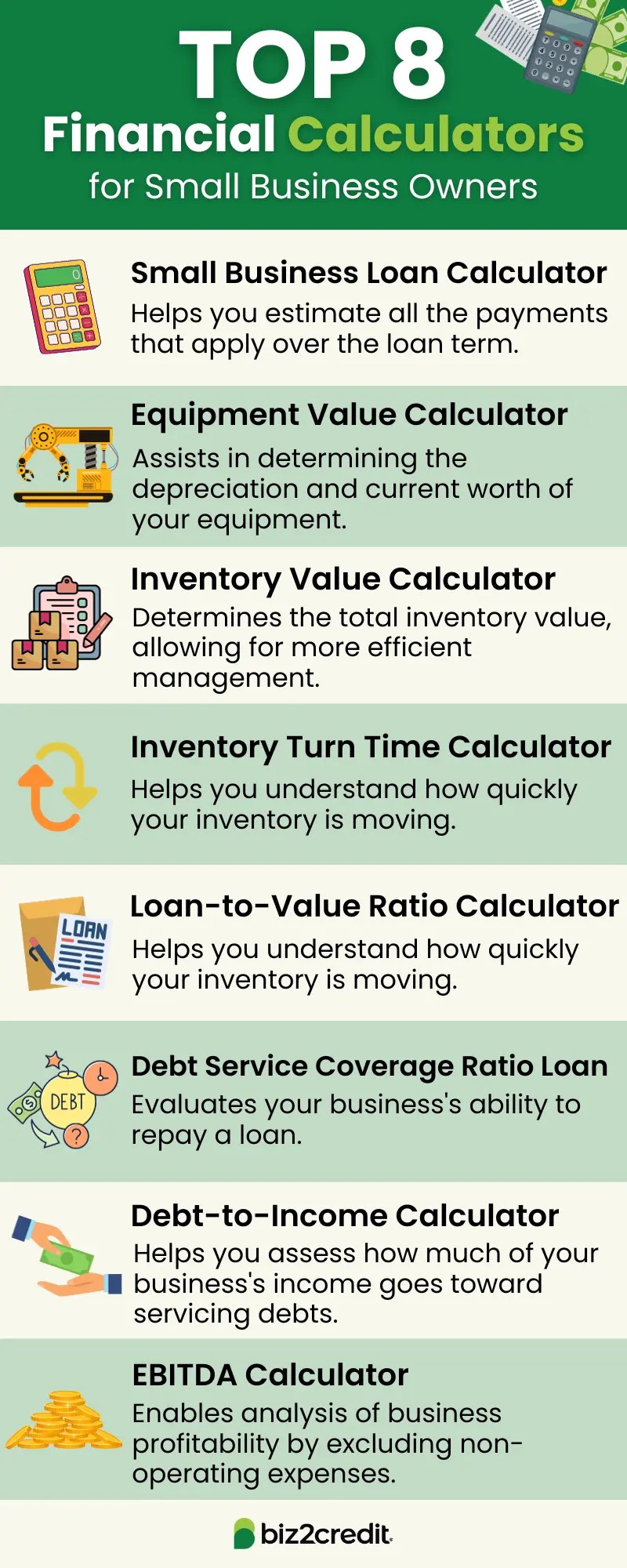Financial Calculators for Small Business Owners