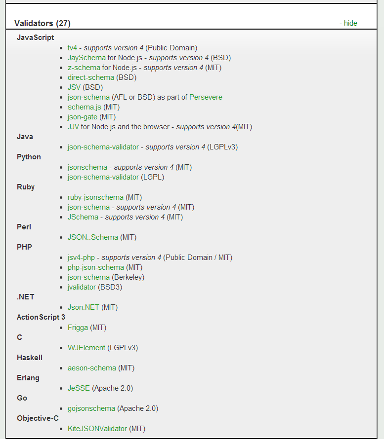JSON Validator A Comparison of Tools and Techniques LaptrinhX