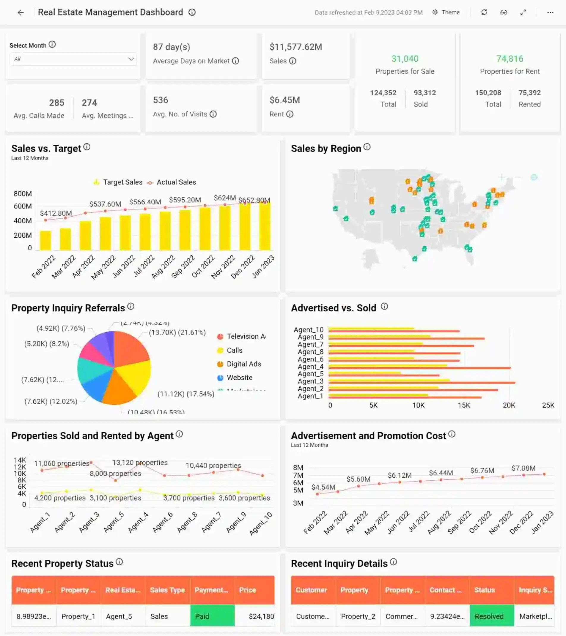 RealTime Analytics Turn Data into Insights for DecisionMaking