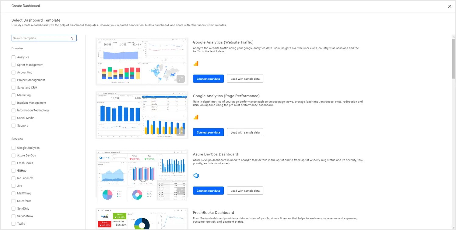 Building a ServiceNow Incident Management Dashboard Bold BI