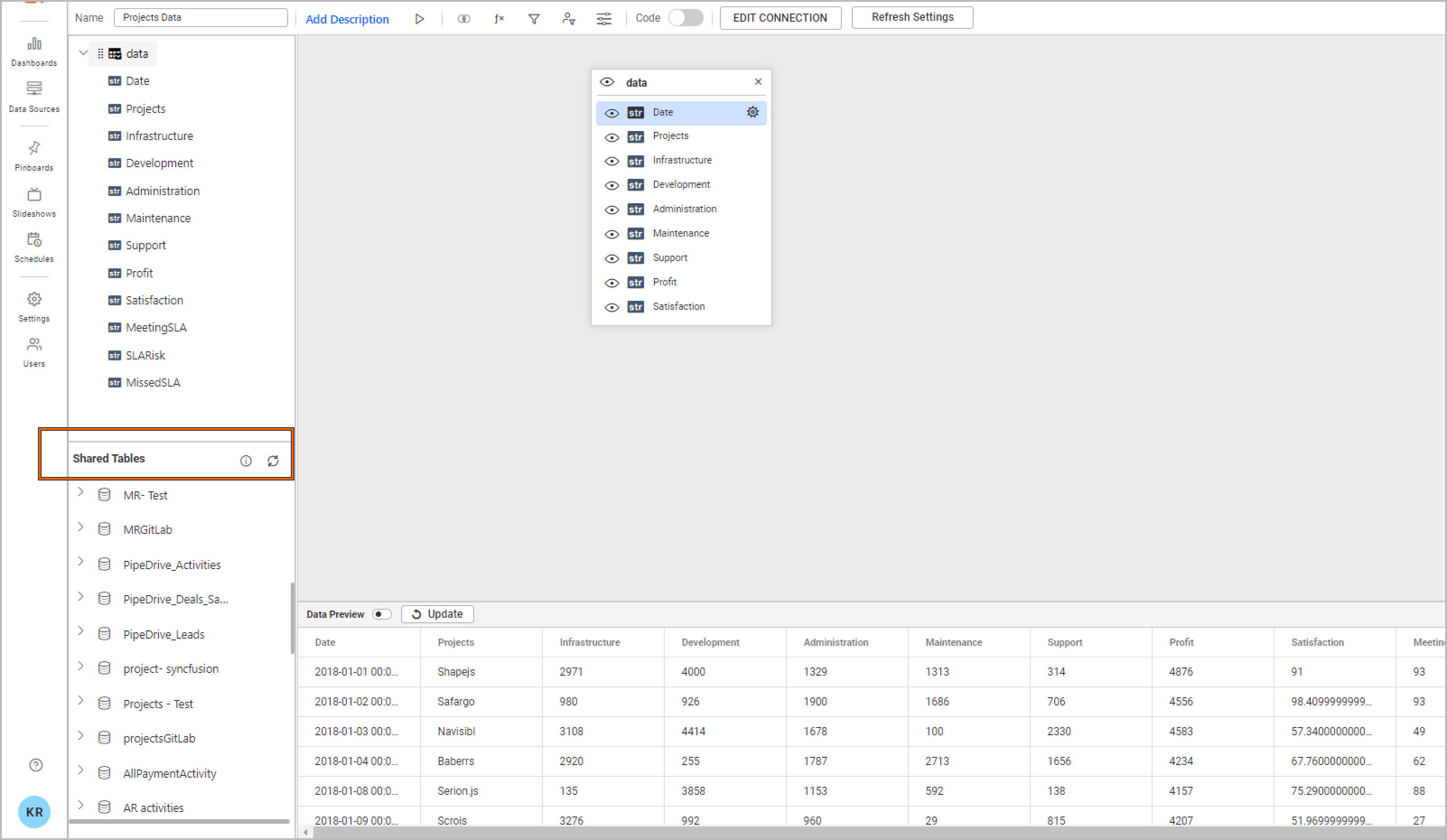 Create and Embed Dashboard with SharePoint data Bold BI