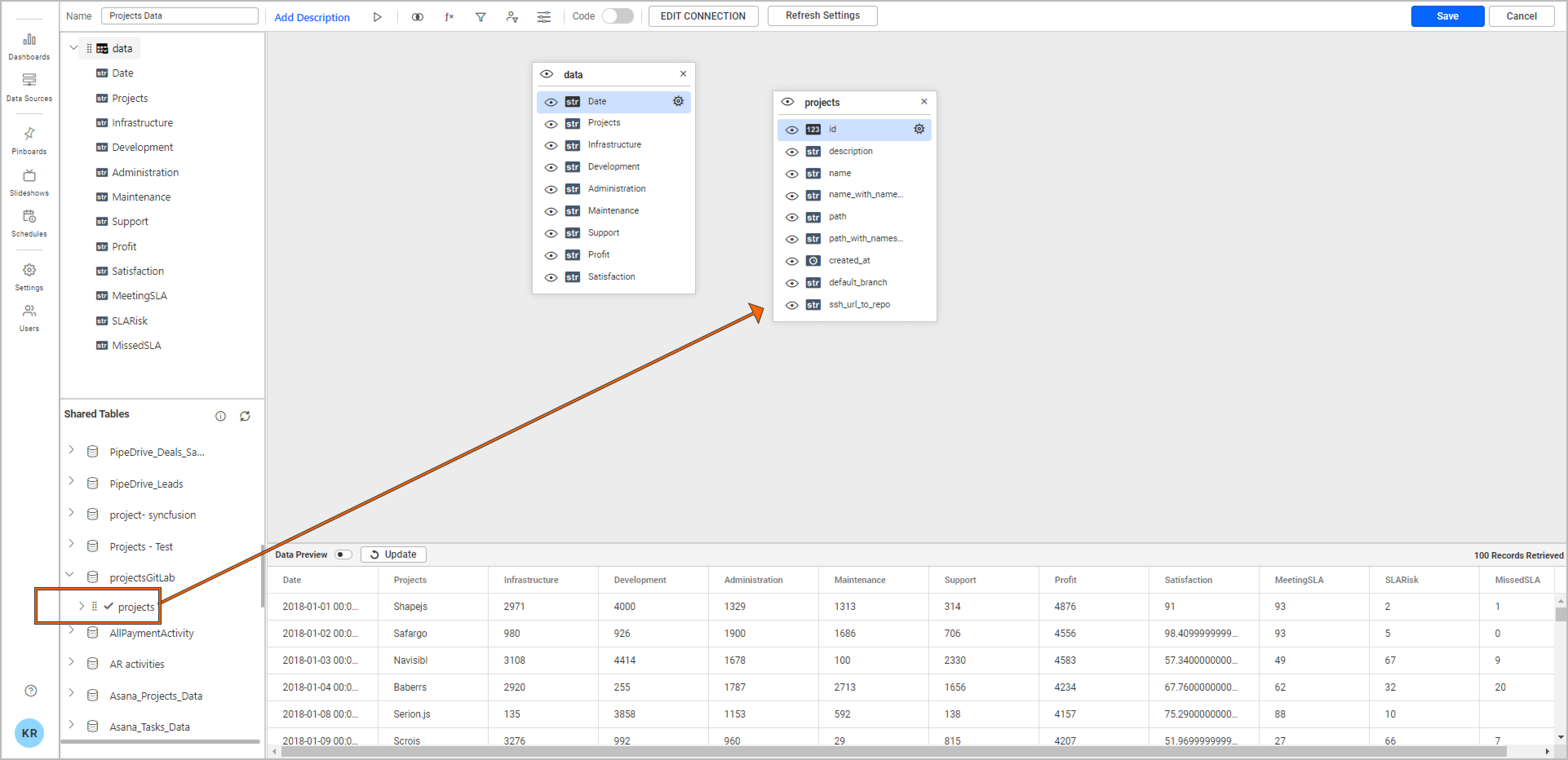 Create and Embed Dashboard with SharePoint data Bold BI