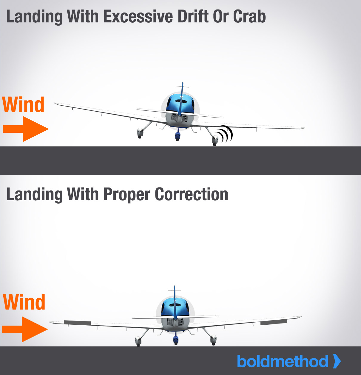 Bitacora de un piloto 10 Ways To Perfect Your Landings