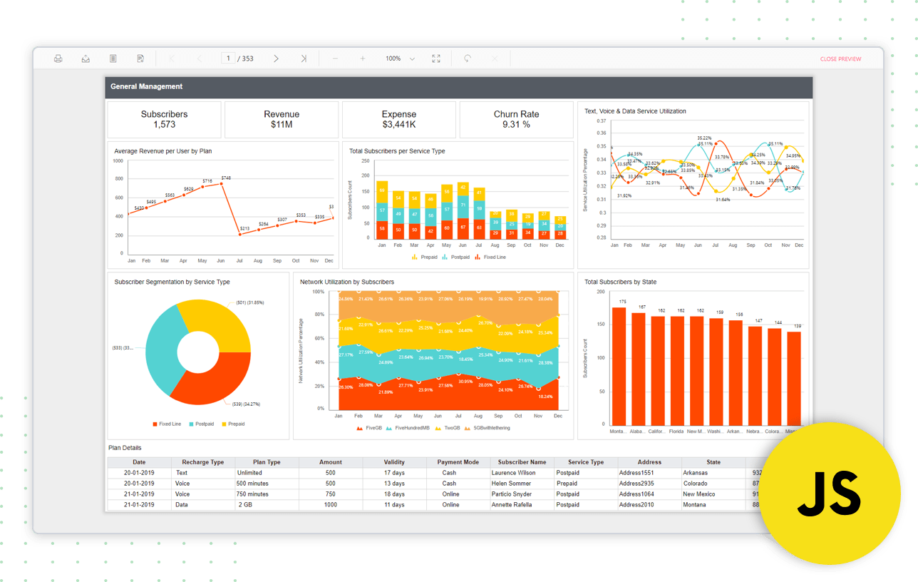 HTML5 JavaScript Report Viewer Reporting Tool BoldReports Visual