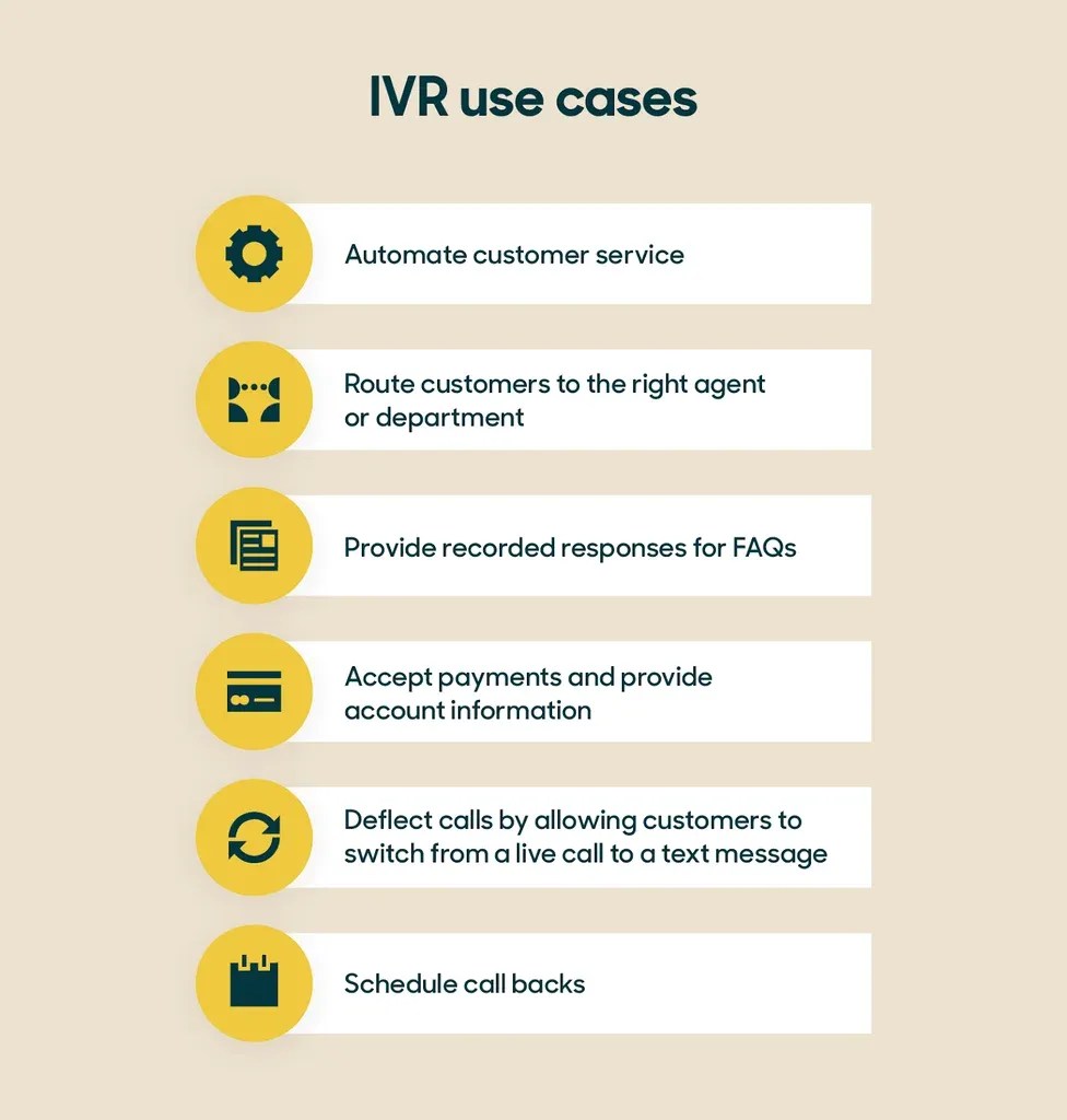 What Is Interactive Voice Response (IVR) & How Does It Work?