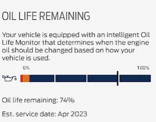Oil Life Monitor in Ford App Not Updating | Bronco6G - 2021+ Ford