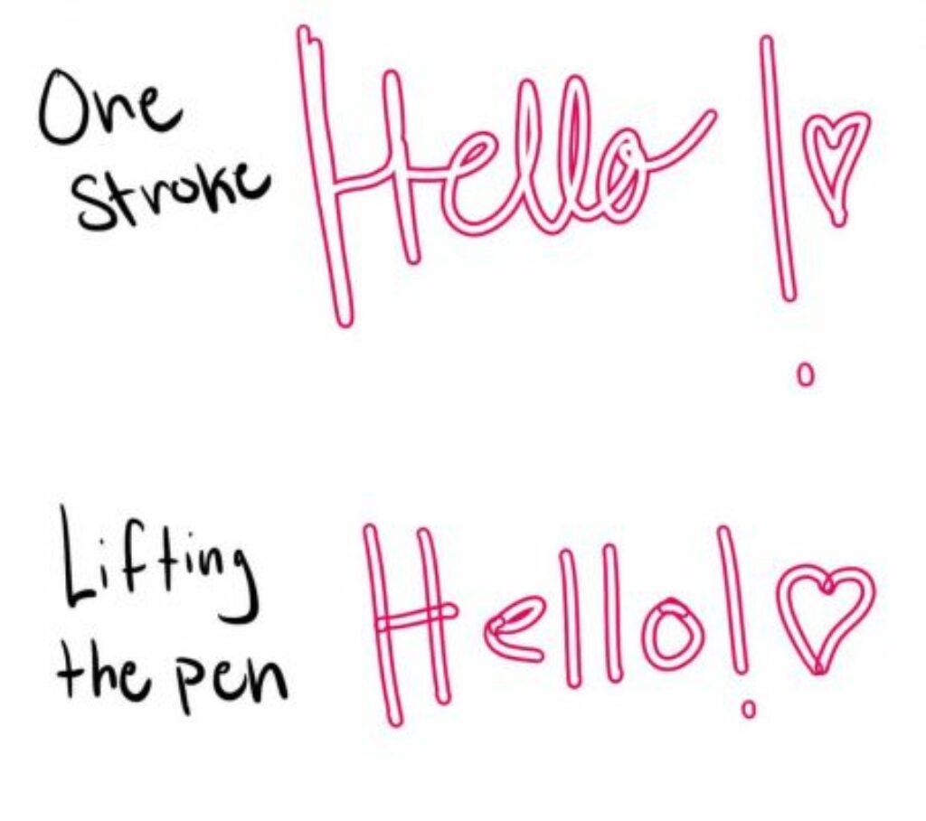 Discover the Best Procreate Self Outlining Brush (Free) and Premium