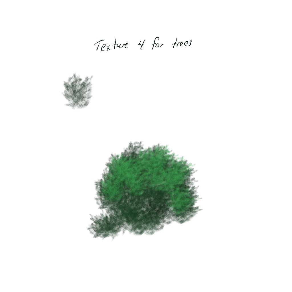 "Enhance Your Procreate Art with Tree Brush Procreate Premium and Free Resources"