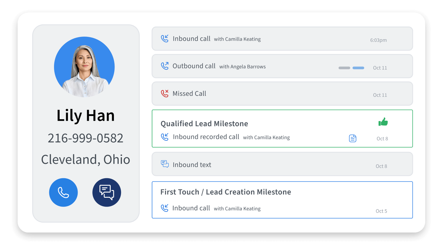 Lead Management Lead Center CallRail