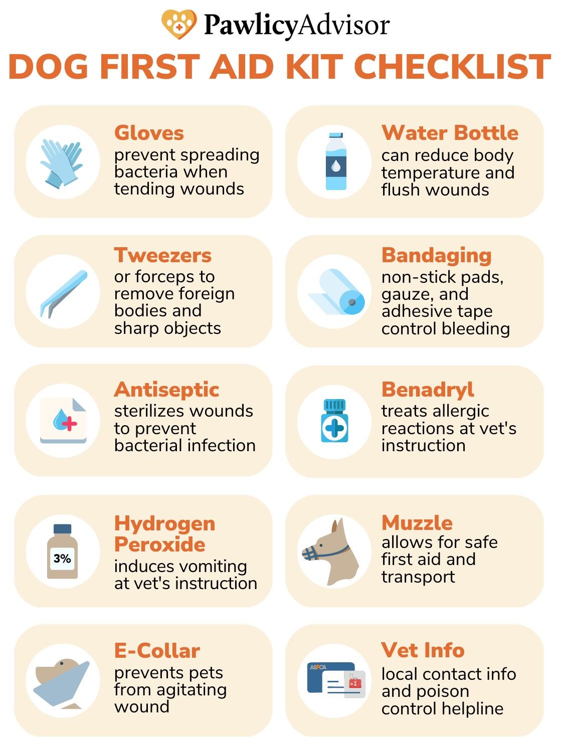 Top 10 Items To Put In A First Aid Kit For A Dog Pawlicy Advisor