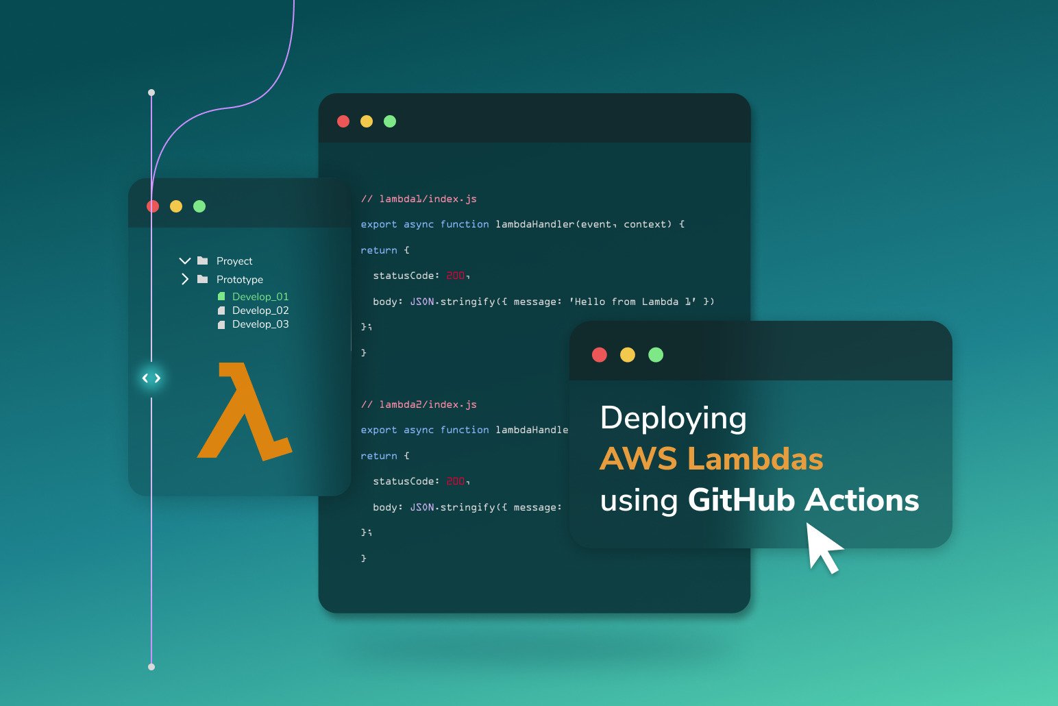 Deploying AWS Lambdas Using GitHub Actions Whitespectre