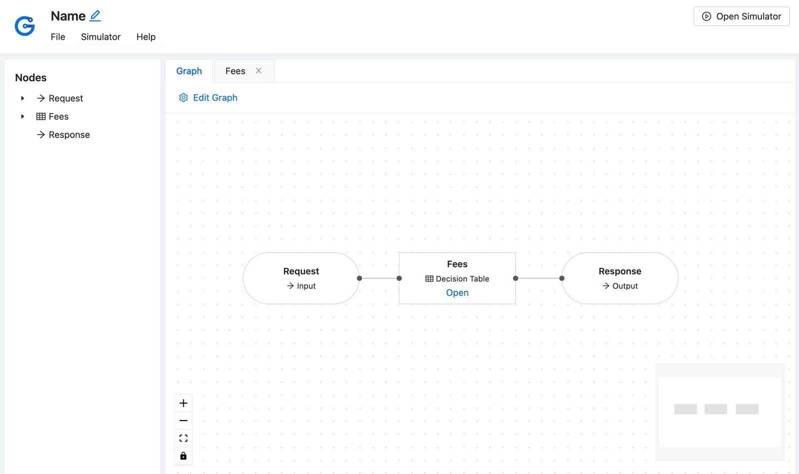 Building Python Rules Engine: Lambda and S3