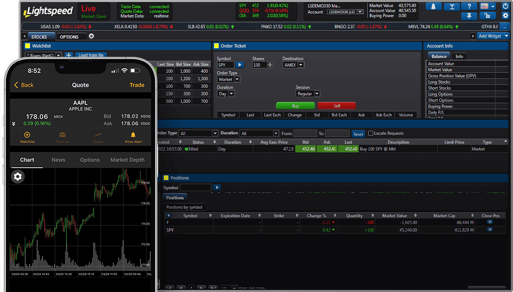  & Mobile Trading Platform Lightspeed Financial