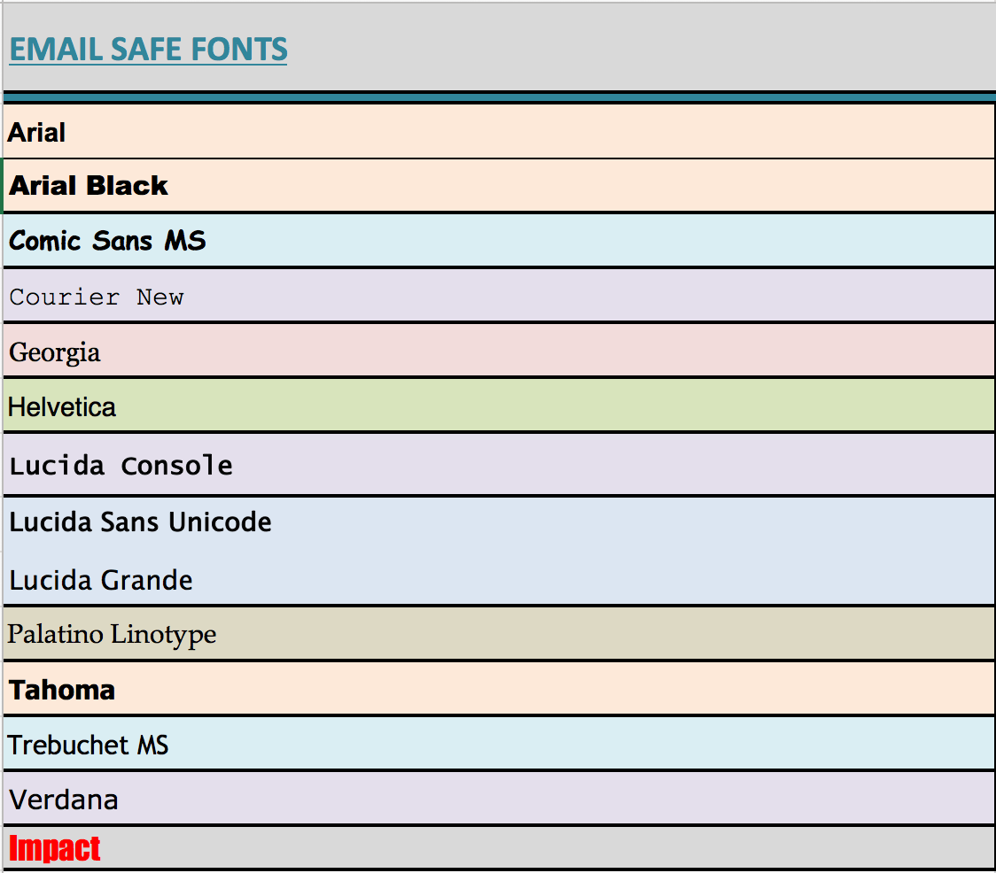 The Really Good Guide to Email Design (+ Bonus Checklist