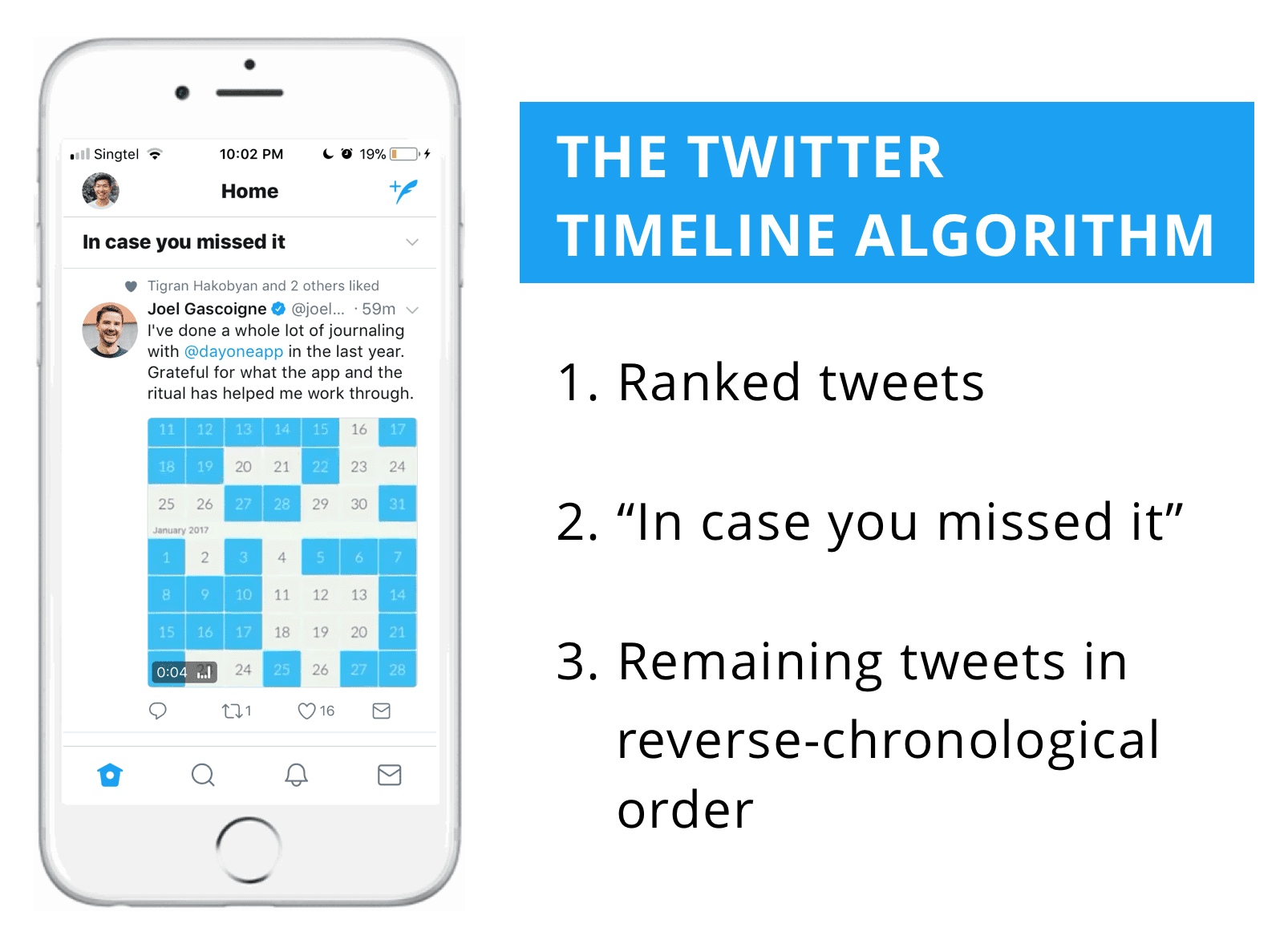 A Marketer’s Guide to Decoding Social Media Algorithms in 2019