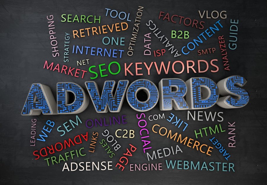 How to Use an Adwords Campaign to Rock Online Sales Business 2 Community