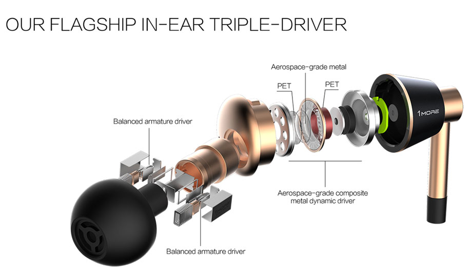 Headphones review 1More Triple Driver Business Traveller