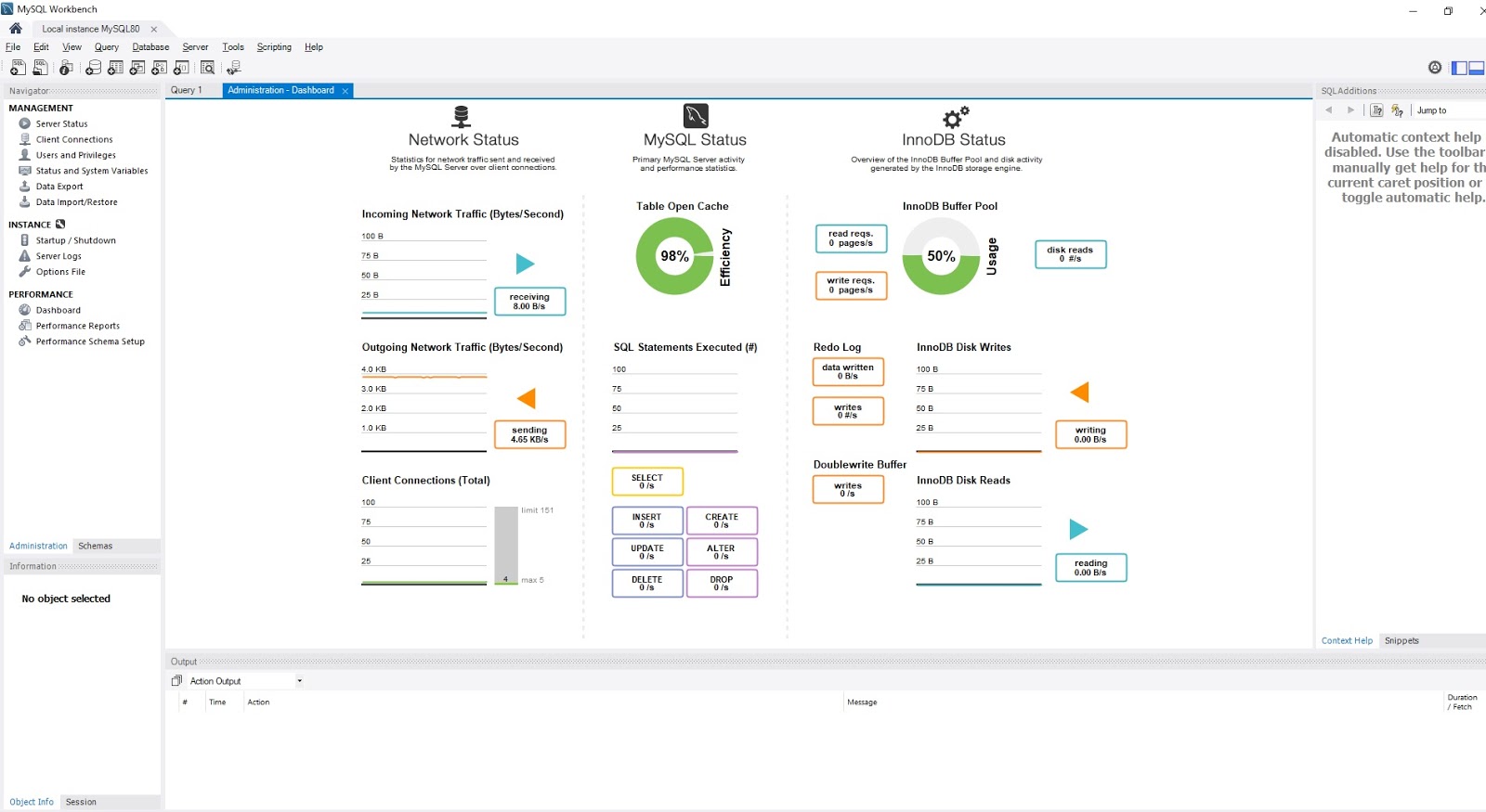 A Modern Guide to MySQL Performance Monitoring MetricFire Blog