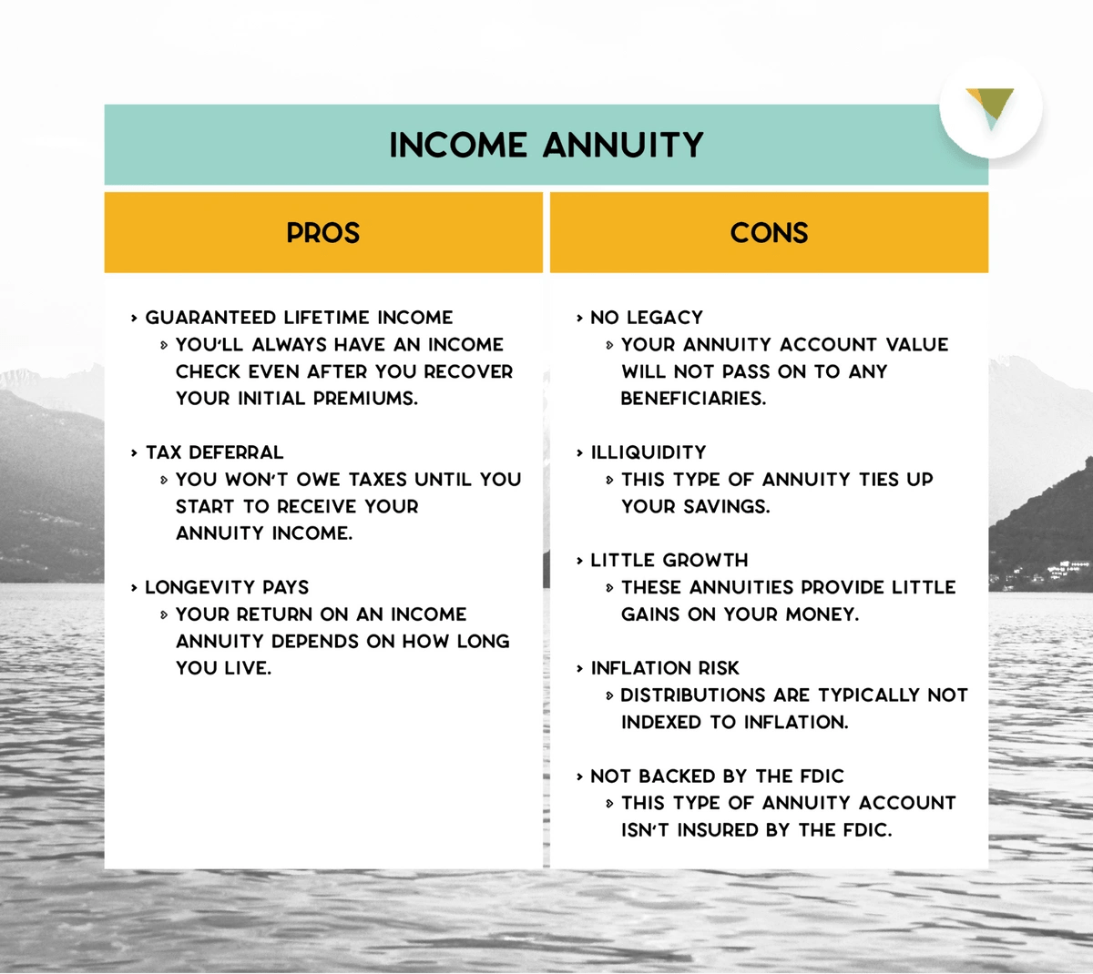 What is an Annuity and How Do They Work?