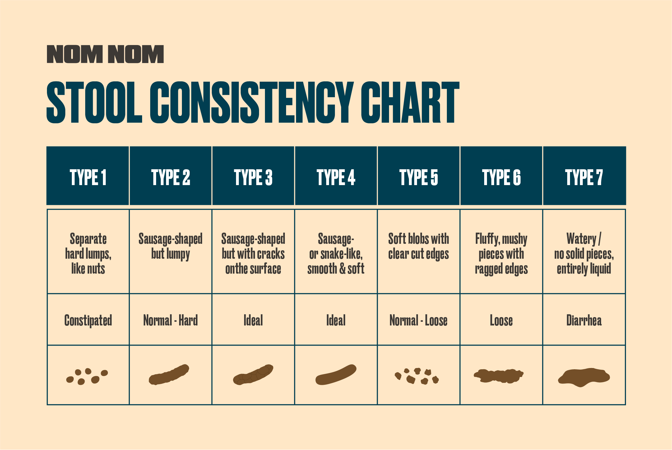 Is Black Poop In Dogs Bad