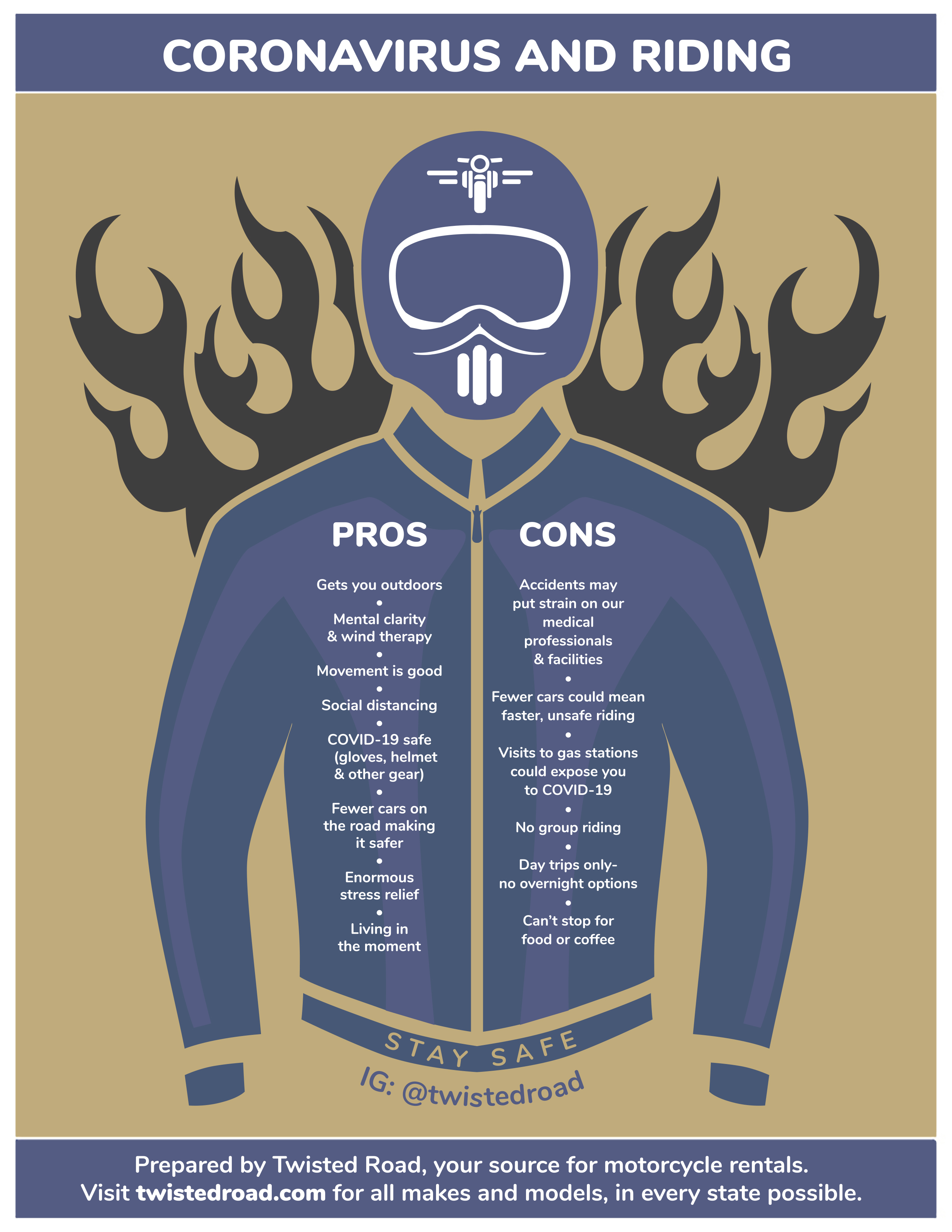 Infographic Riding a motorcycle during coronavirus Twisted Road