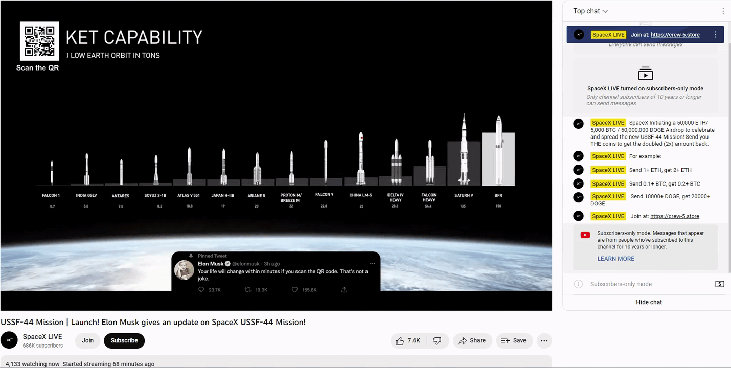 TeamPassword The YouTubeTelegram Giveaway Scam