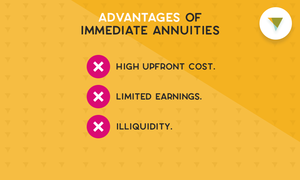 What Is an Immediate Annuity Are There Better Options?