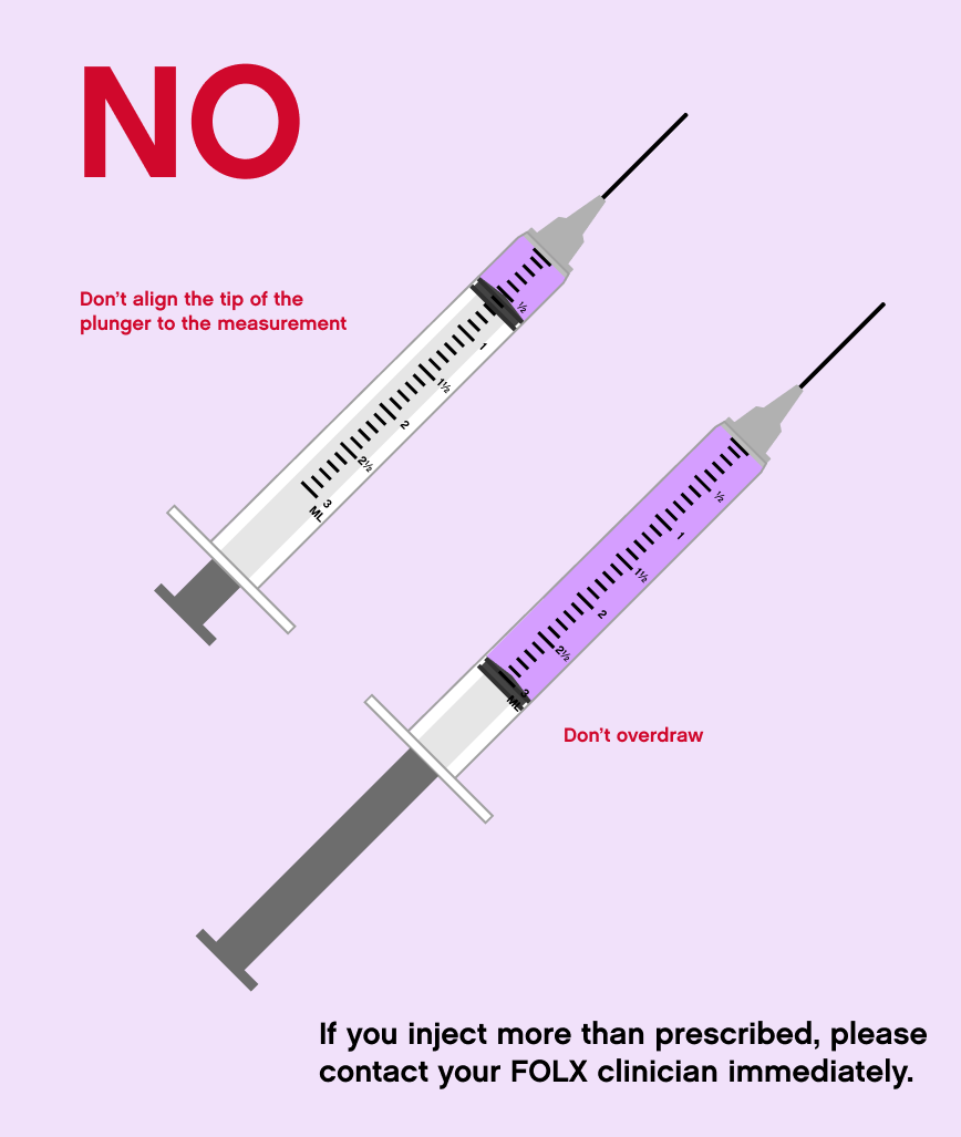 FOLX Health How To SelfInject HRT Intramuscular (IM)
