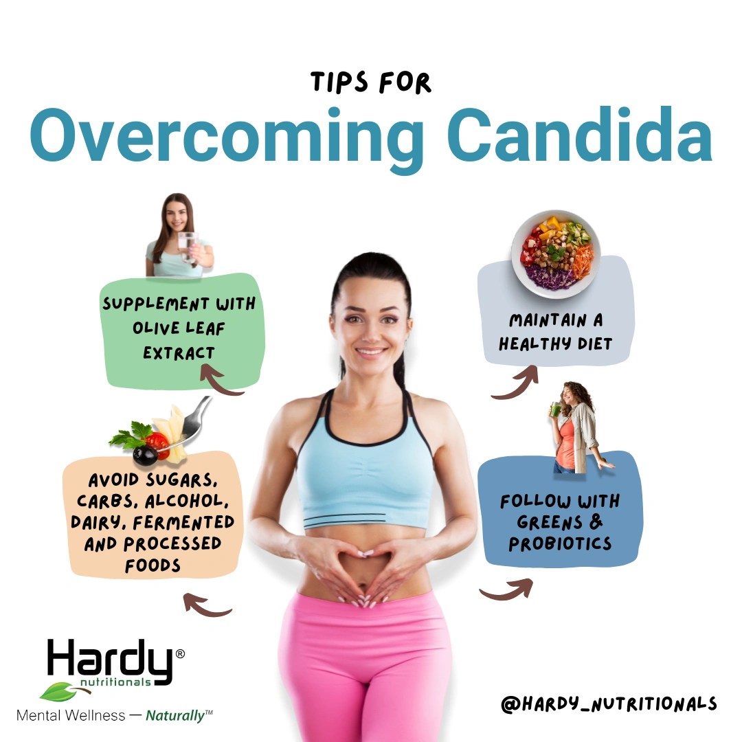 Understanding Yeast Overgrowth; A Case Study in Candida Lifestyle