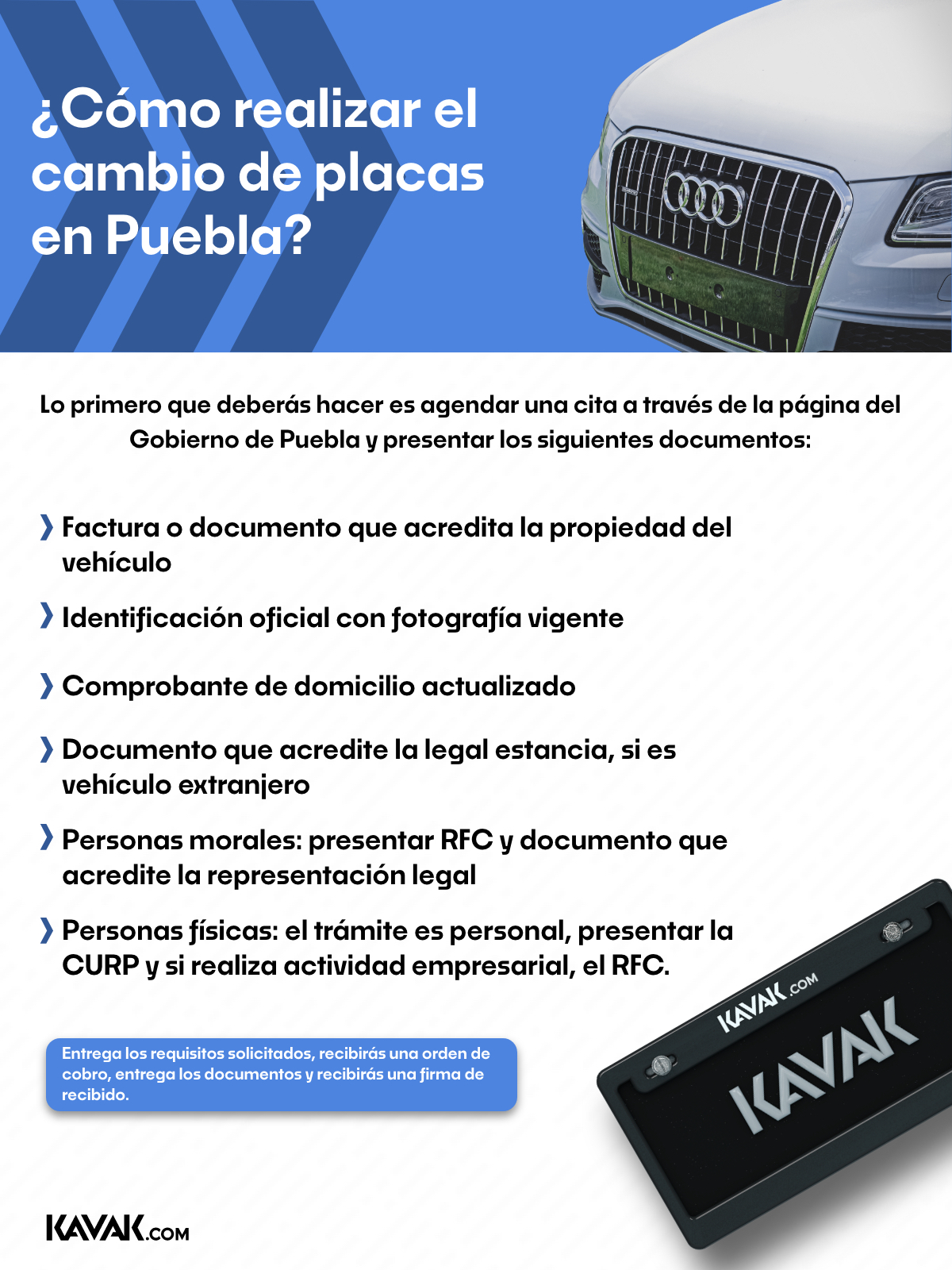 Cambio de placas Puebla Requisitos y costos 2022