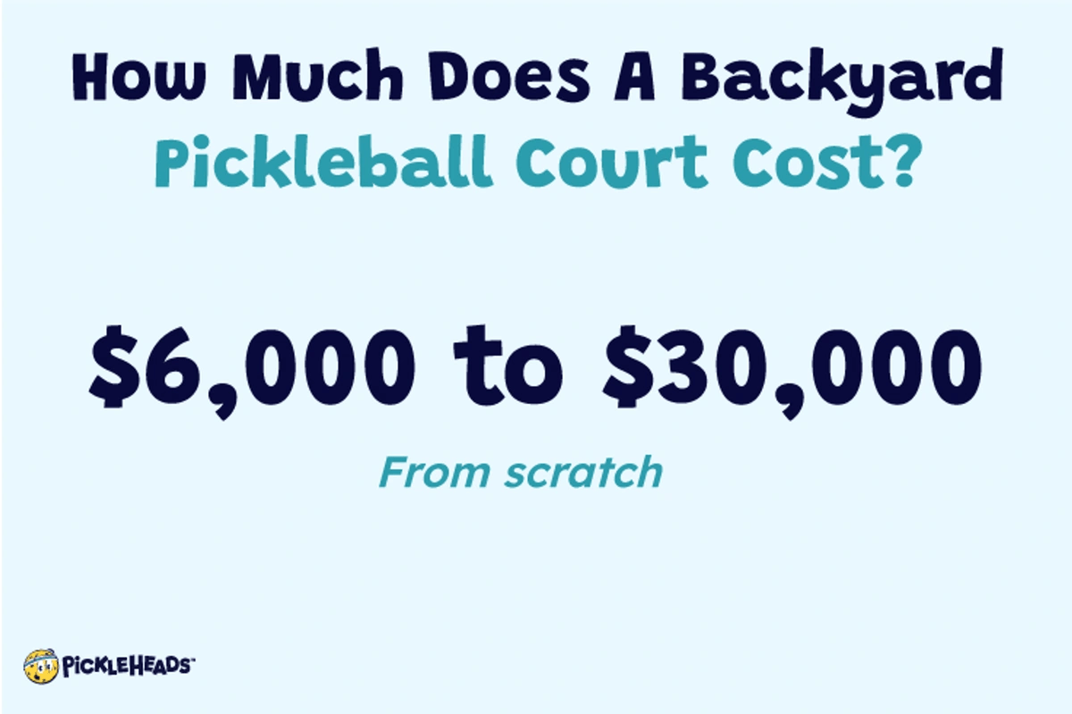 How To Build A Backyard Pickleball Court [The Complete Guide] Pickleheads