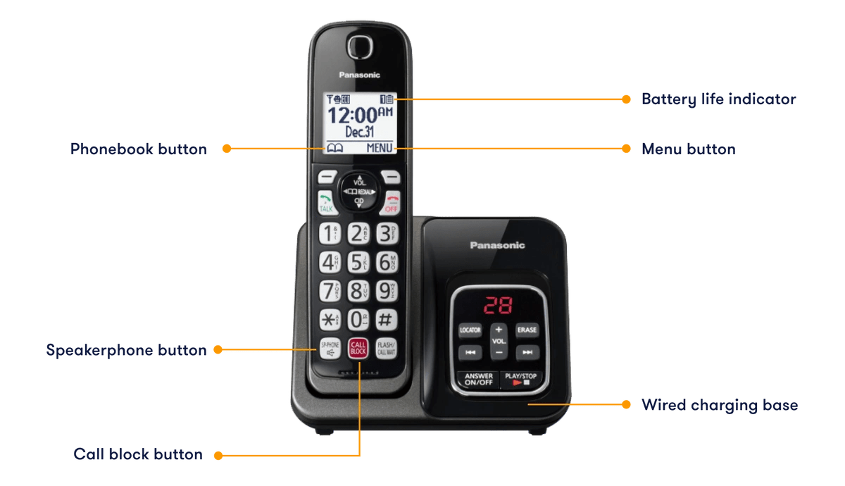 Home Phone Base + Cordless Phone Prepaid plans on your phone US Mobile