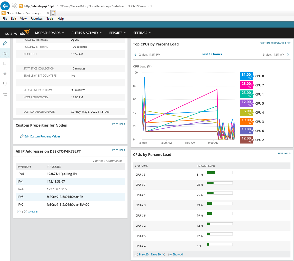 SolarWinds vs. Graphite MetricFire