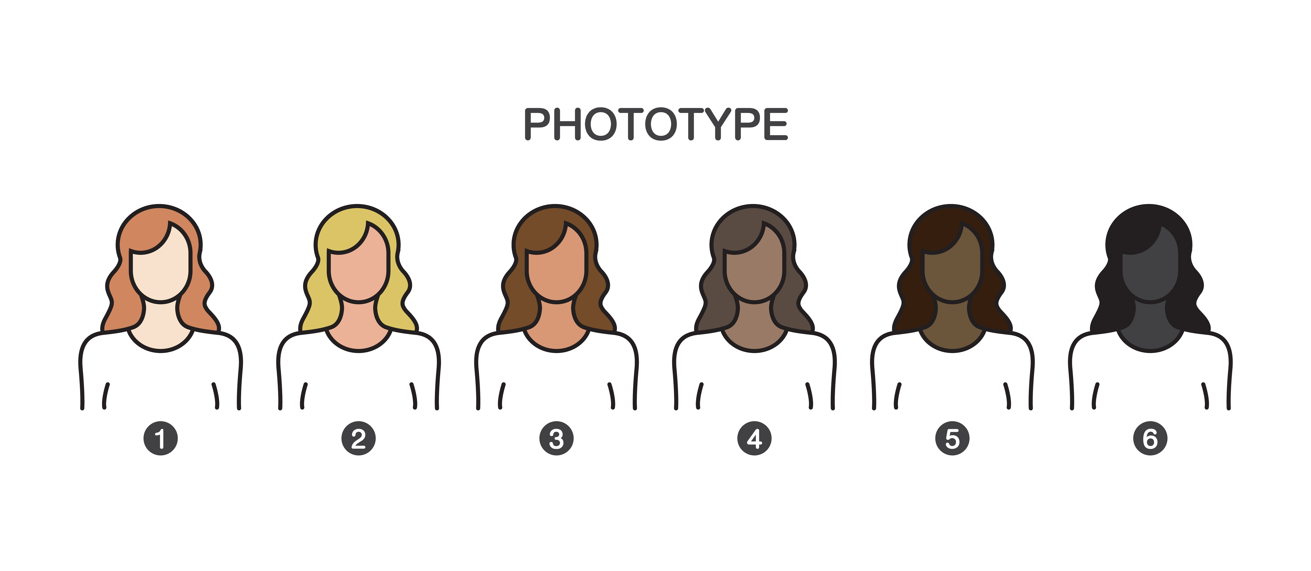 Does Vitamin D Have Anything To Do With Melasma?