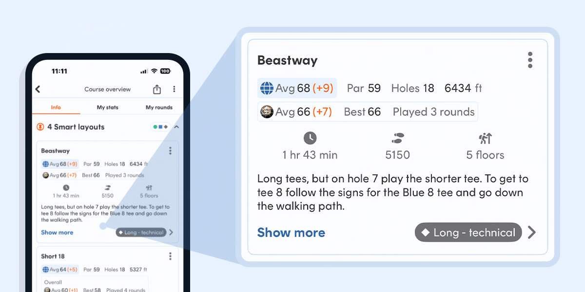 How Far You Walk During Disc Golf Rounds & Why It's So Healthy